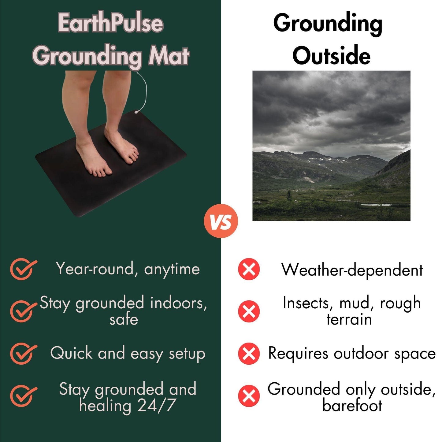 EarthPulse Grounding Mat