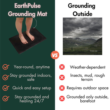 EarthPulse Grounding Mat